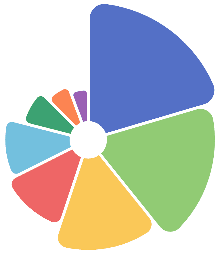 Apache ECharts